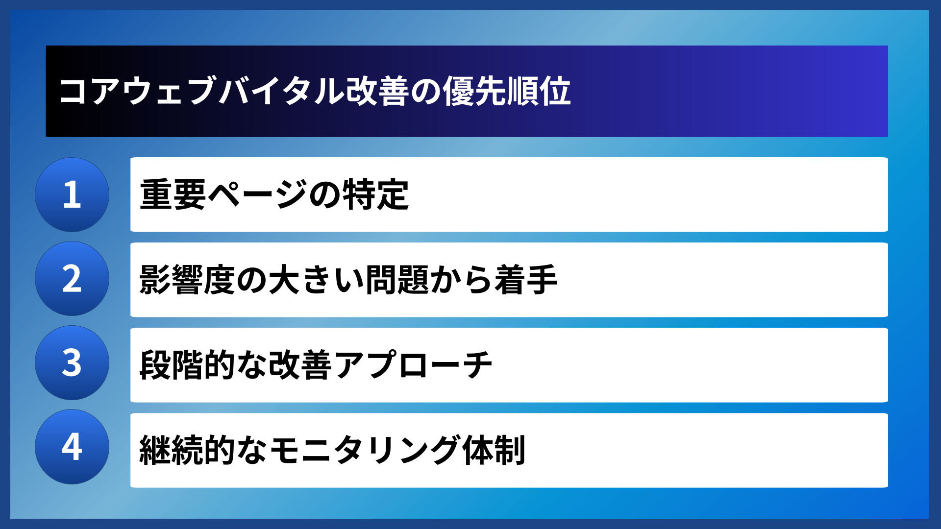 コアウェブバイタル改善の優先順位