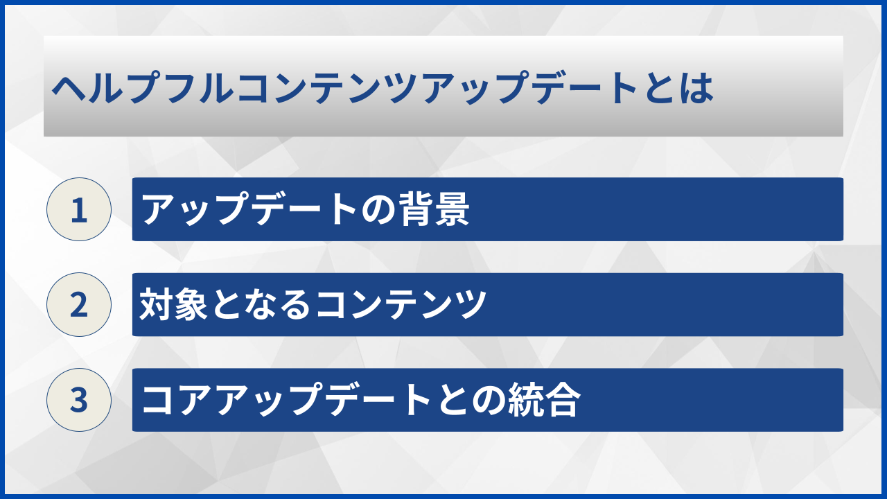 ヘルプフルコンテンツアップデートとは