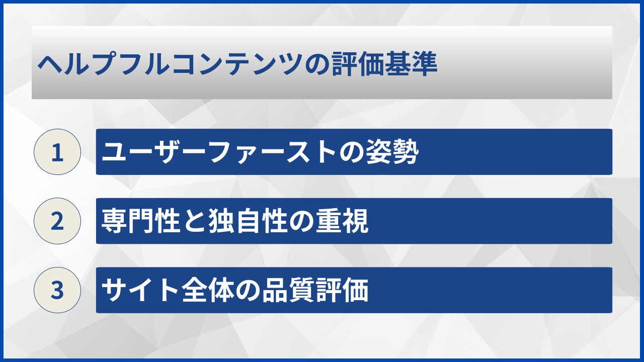 ヘルプフルコンテンツの評価基準