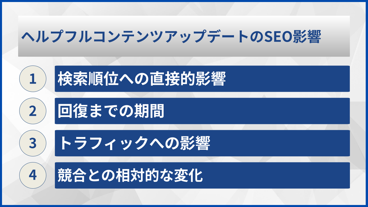 ヘルプフルコンテンツアップデートのSEO影響