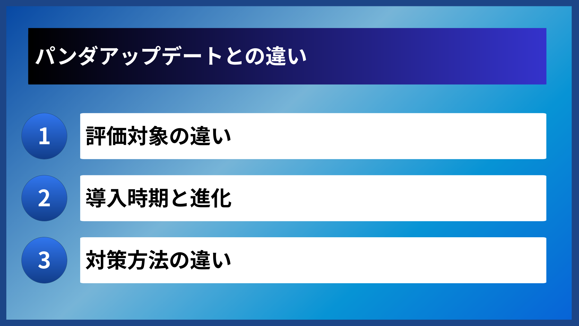 パンダアップデートとの違い