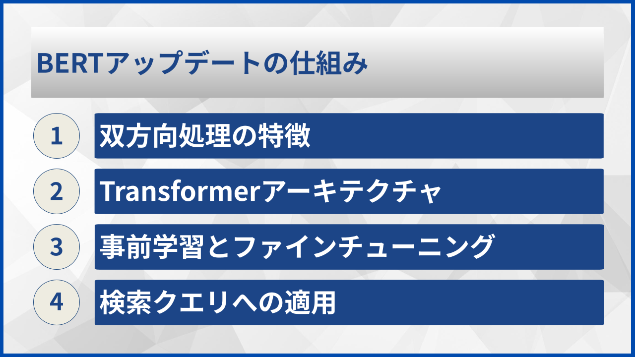 BERTアップデートの仕組み