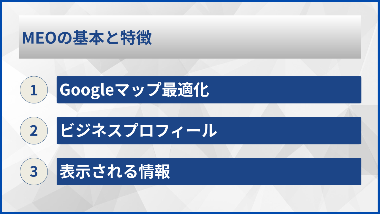 MEOの基本と特徴