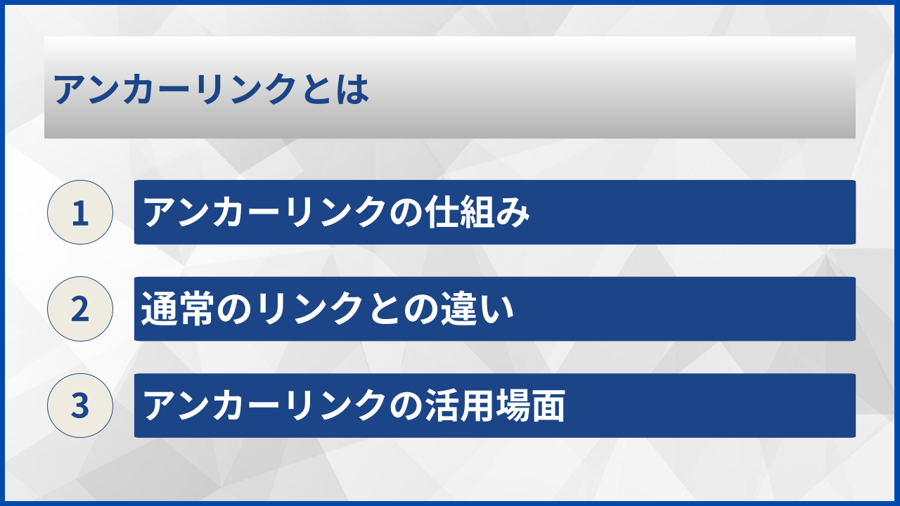 アンカーリンクとは