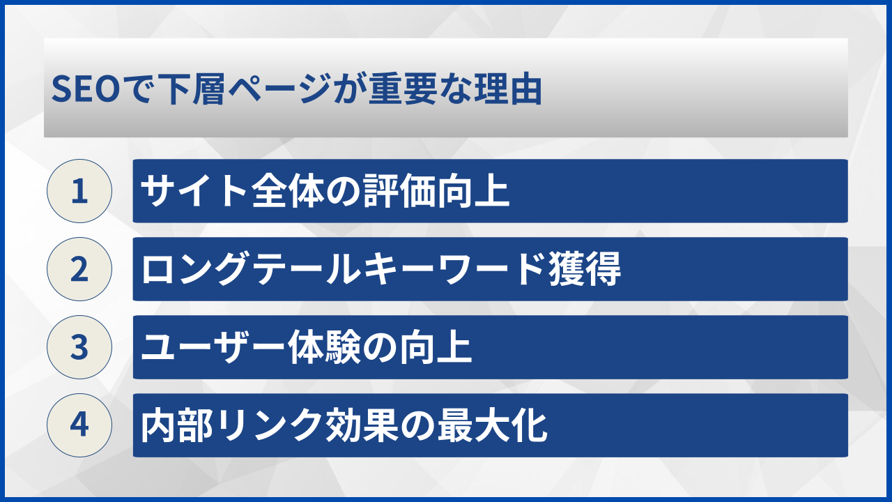 SEOで下層ページが重要な理由