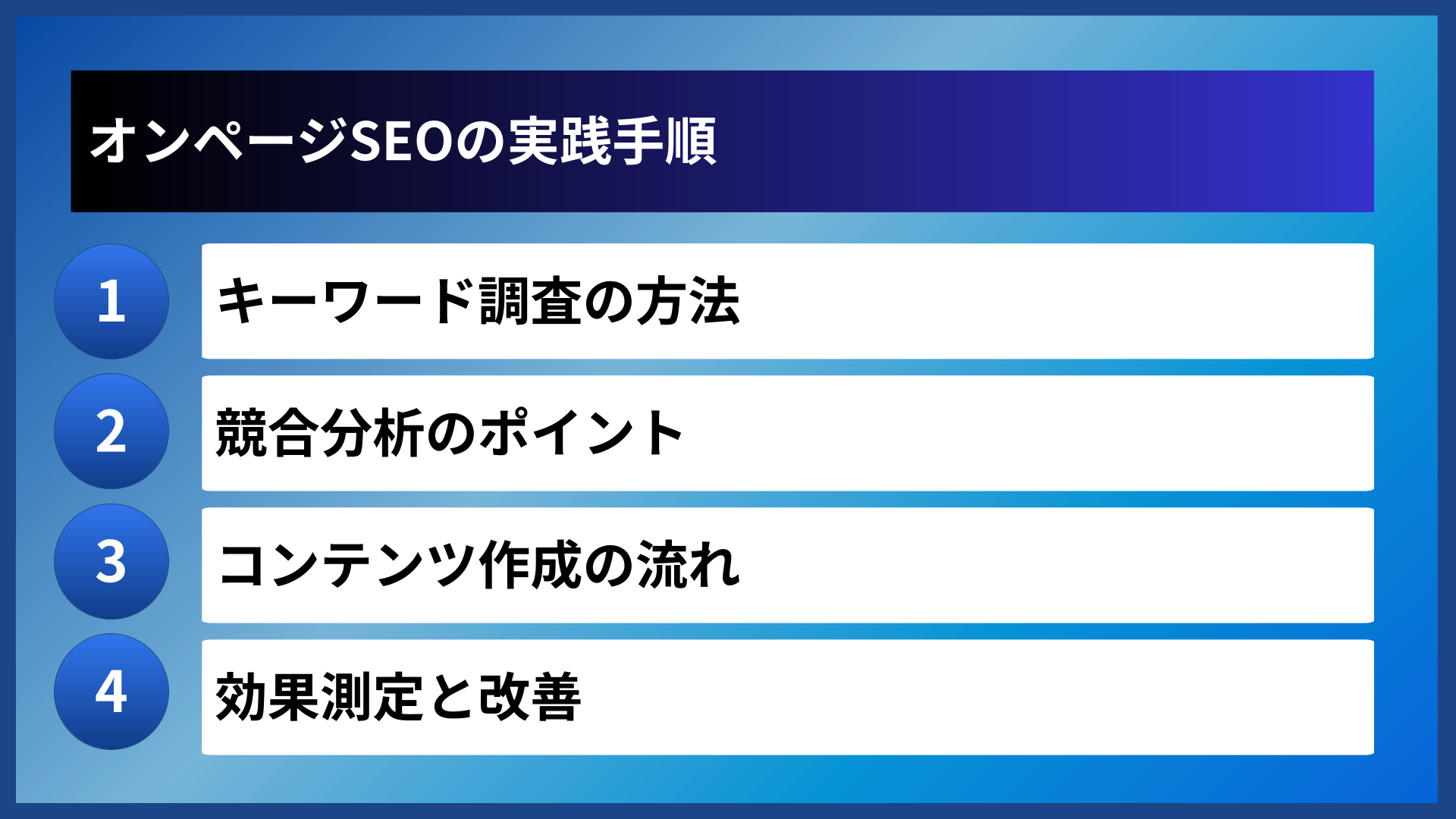オンページSEOの実践手順
