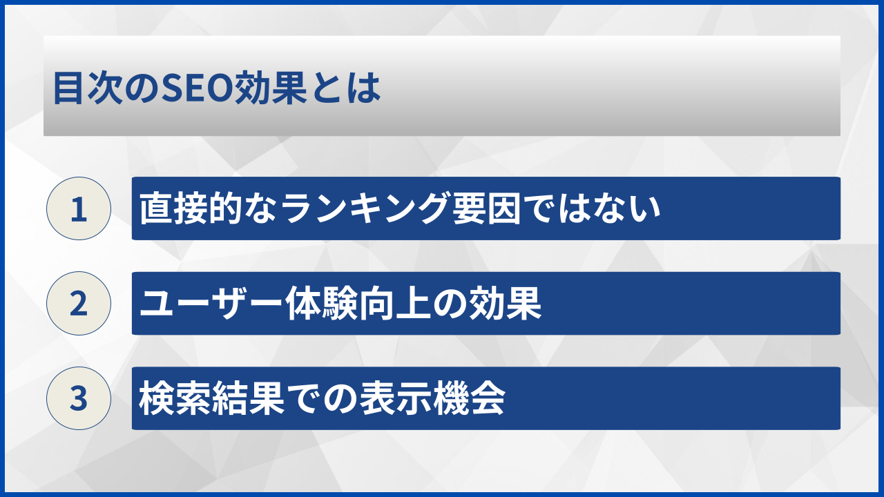 目次のSEO効果とは