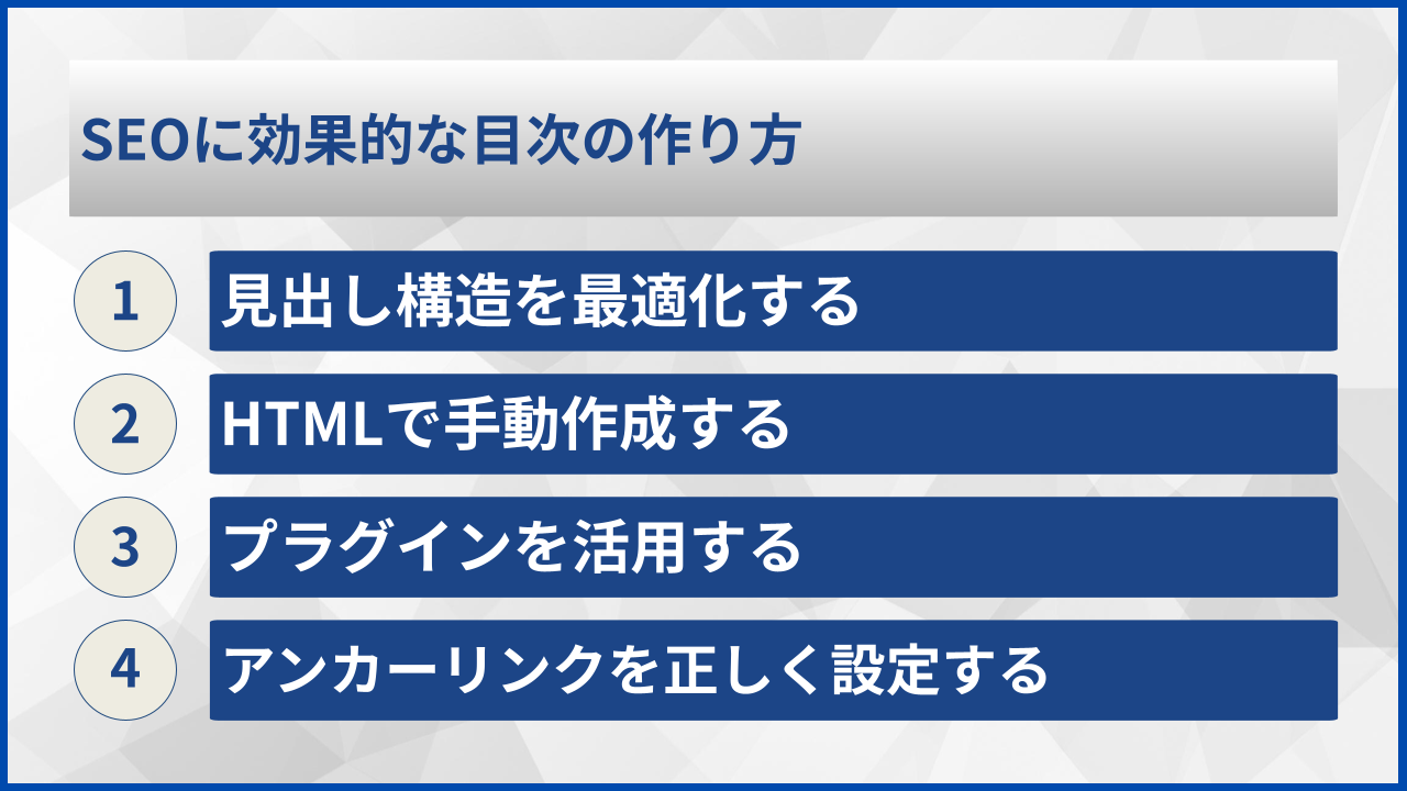SEOに効果的な目次の作り方