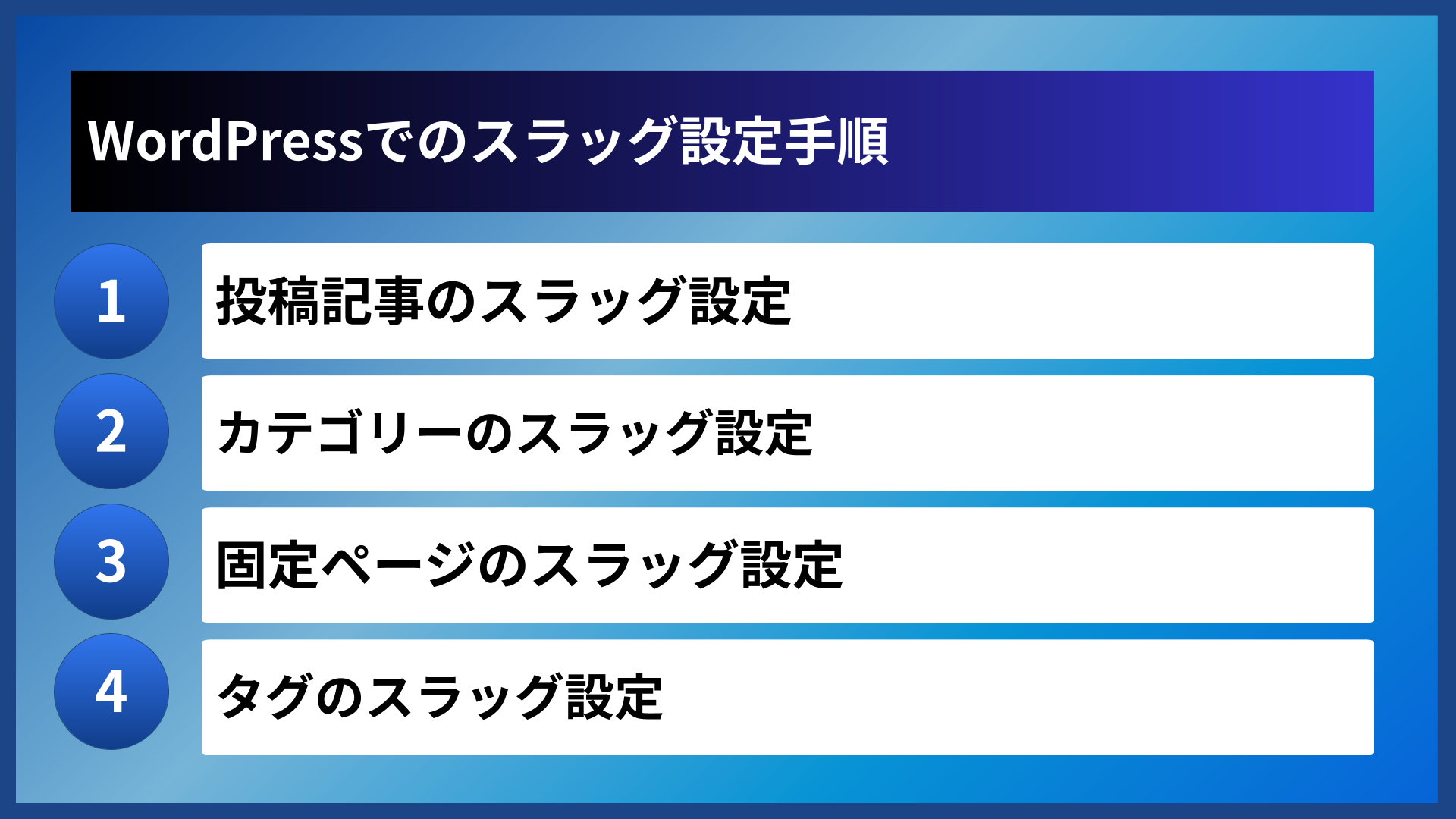 WordPressでのスラッグ設定手順