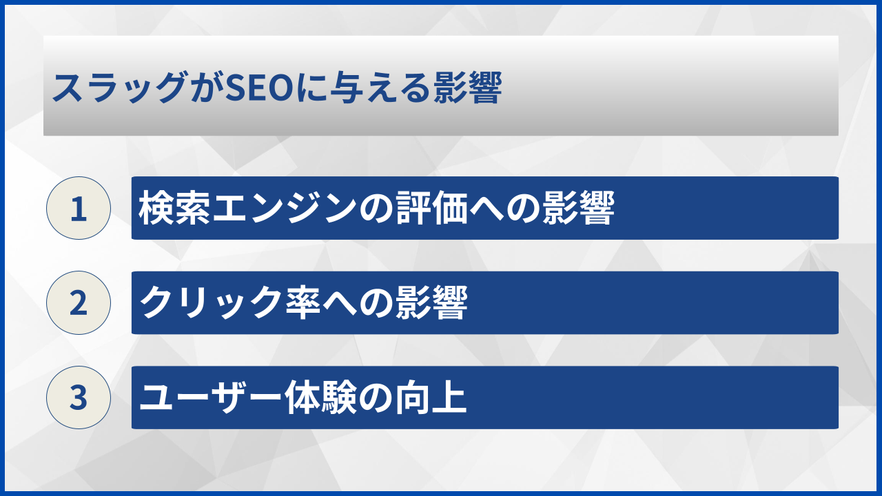 スラッグがSEOに与える影響