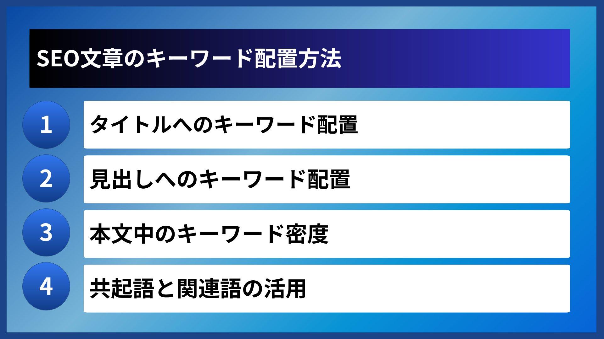 SEO文章のキーワード配置方法