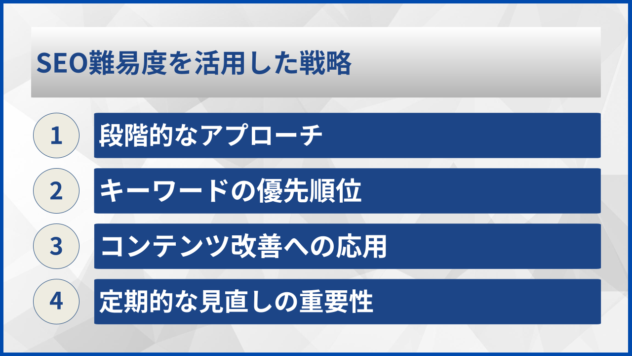 SEO難易度を活用した戦略