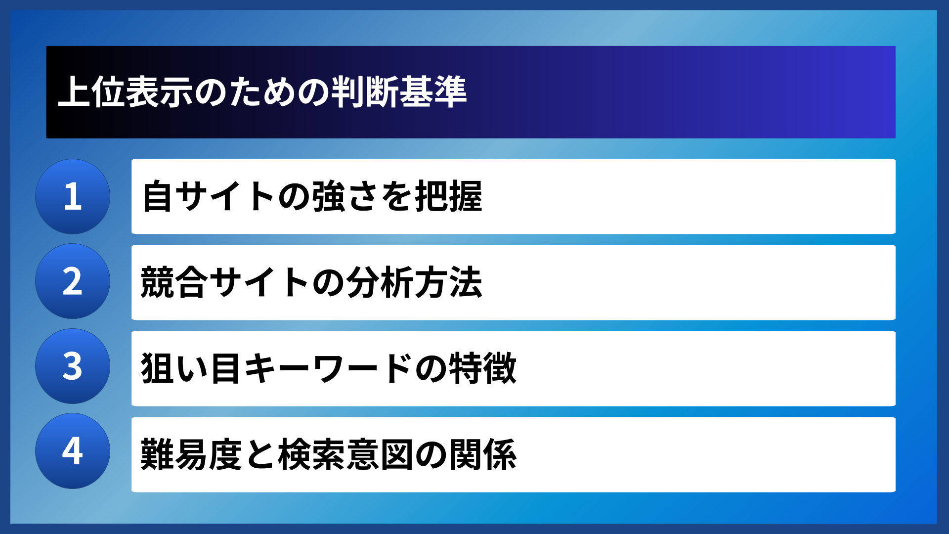 上位表示のための判断基準