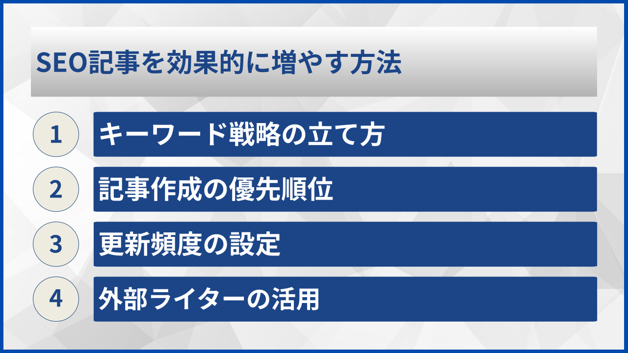 SEO記事を効果的に増やす方法
