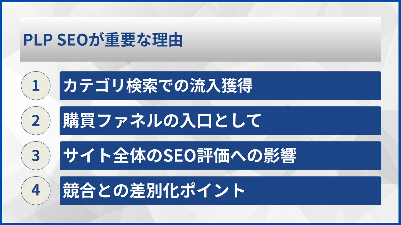 PLP SEOが重要な理由
