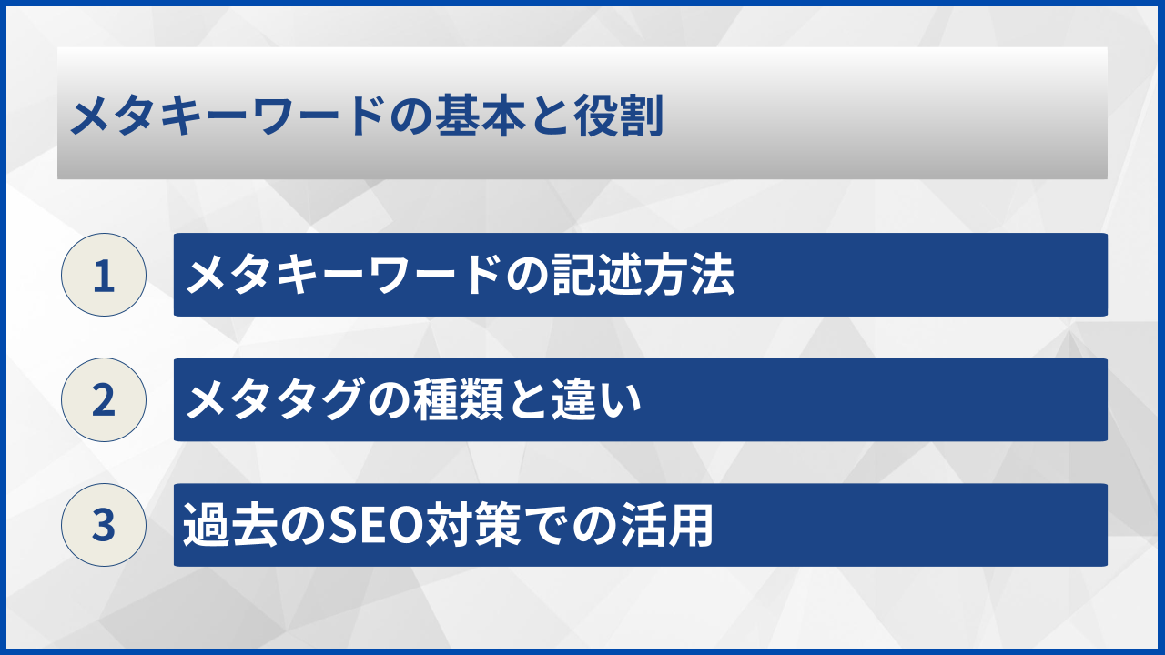 メタキーワードの基本と役割