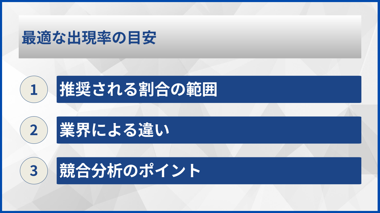 最適な出現率の目安