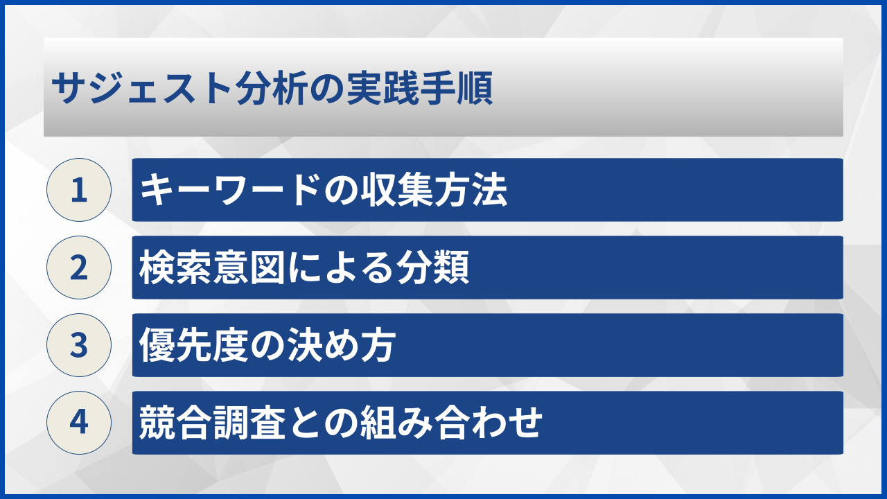 サジェスト分析の実践手順