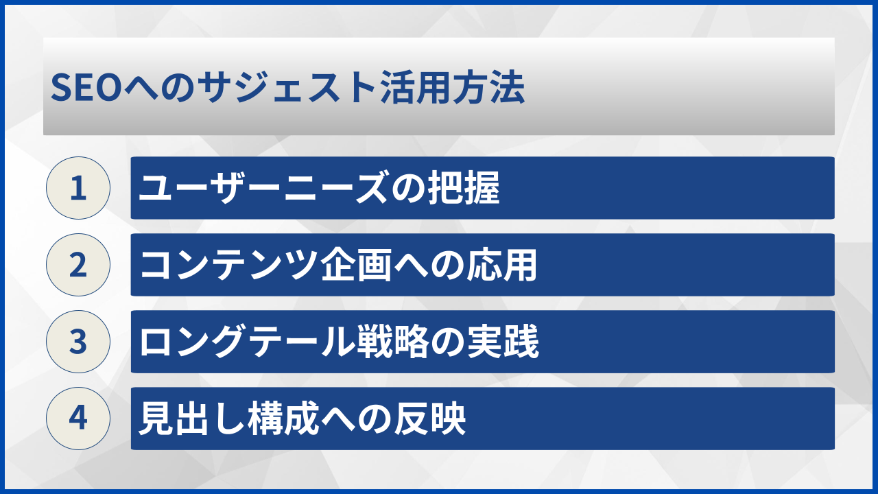 SEOへのサジェスト活用方法