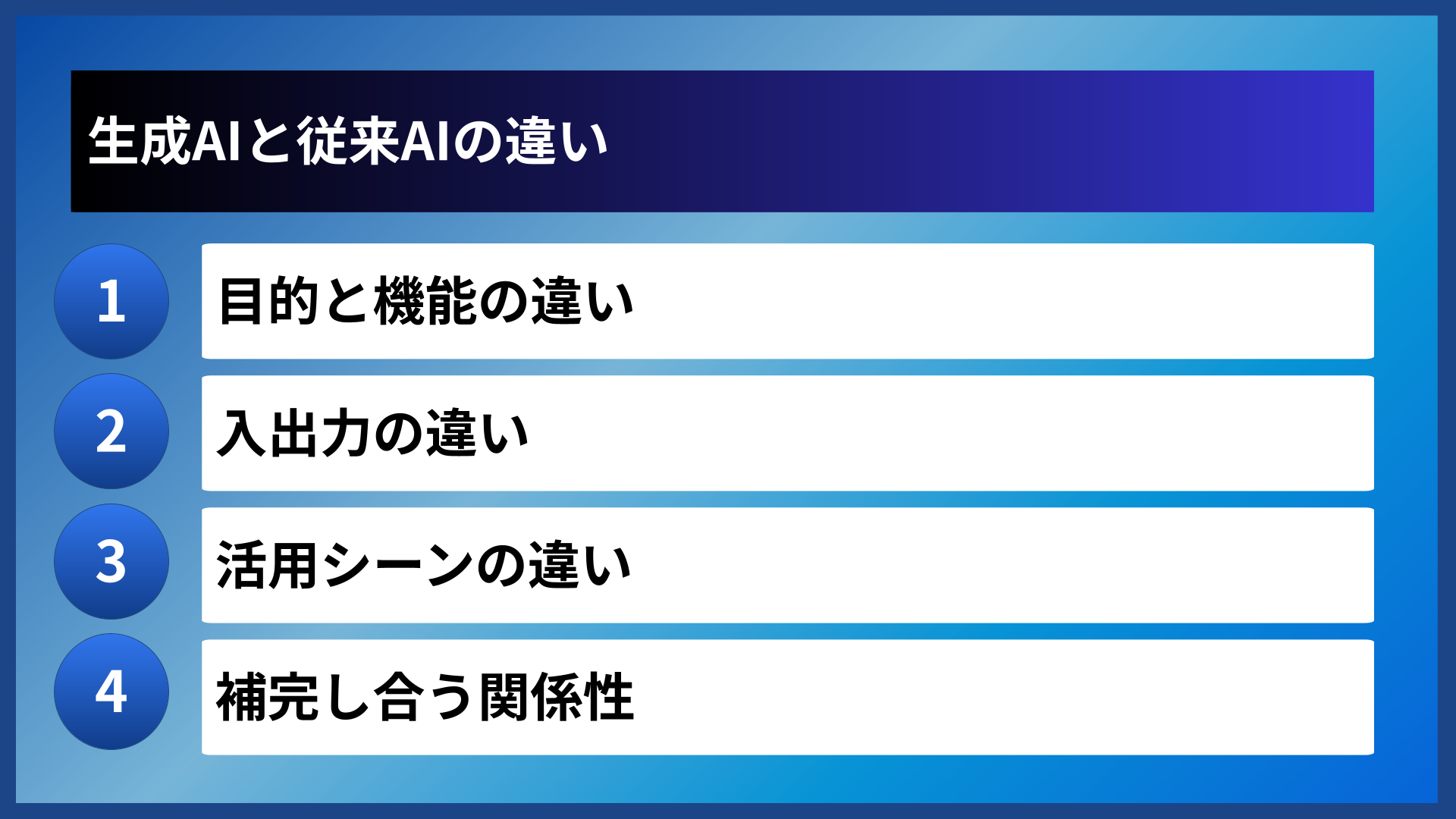 生成AIと従来AIの違い