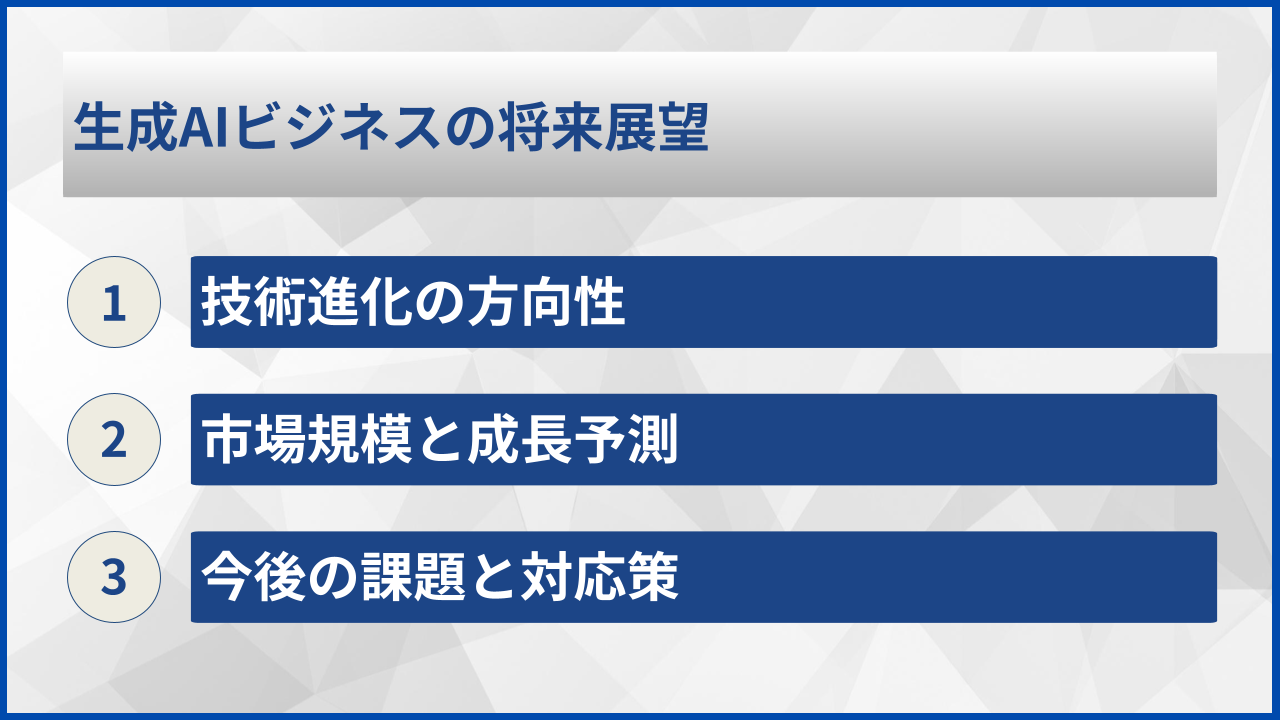 生成AIビジネスの将来展望