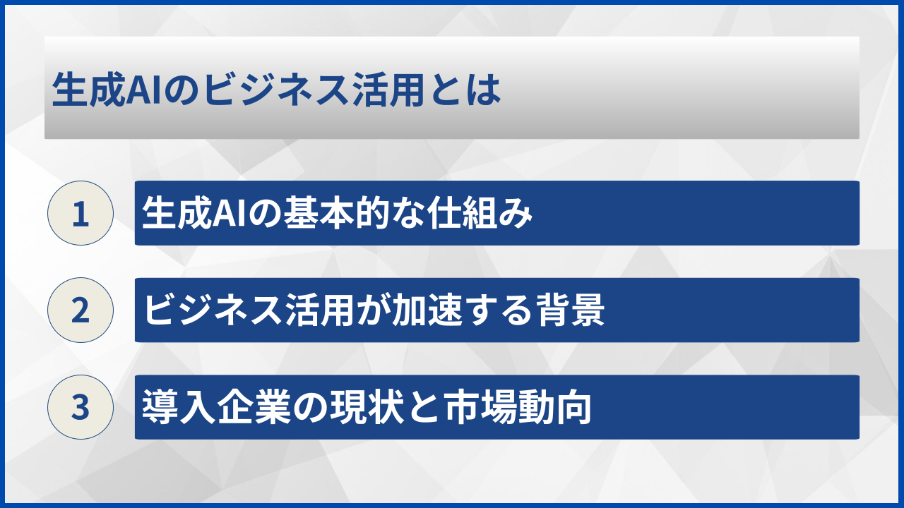 生成AIのビジネス活用とは