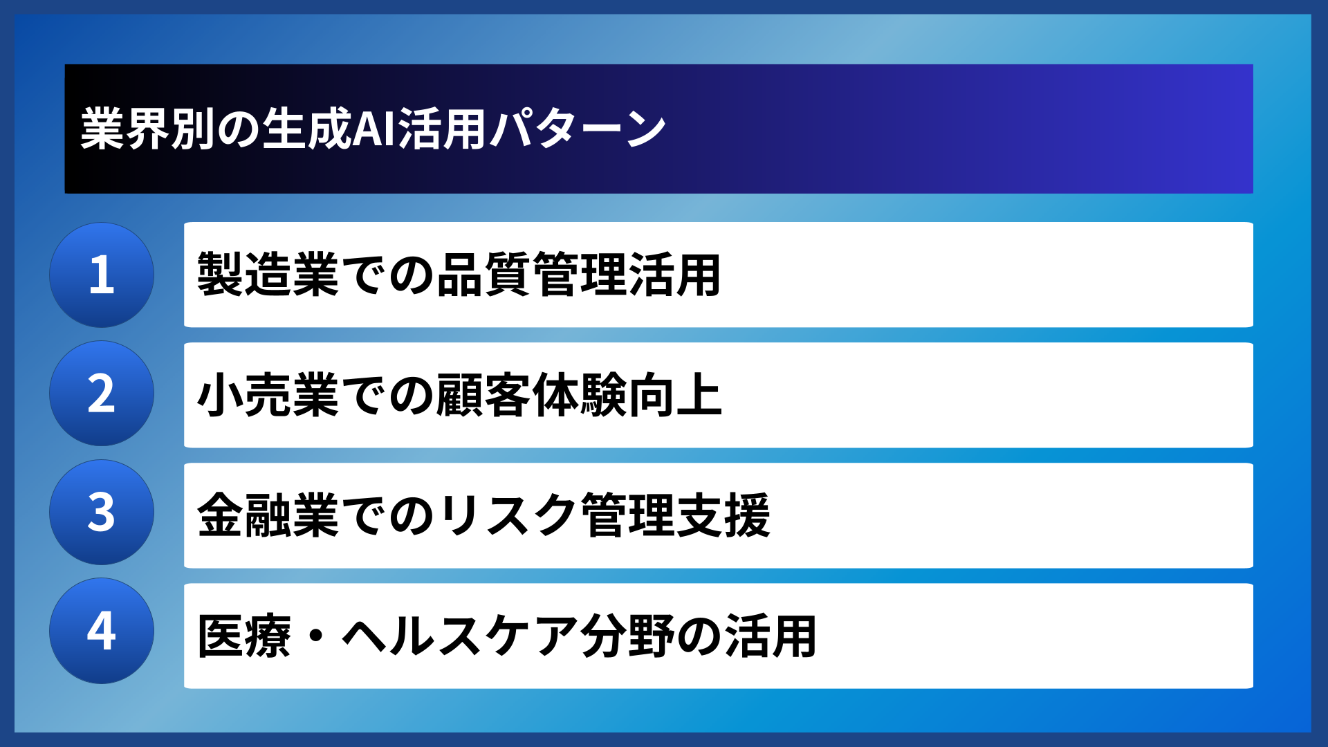 業界別の生成AI活用パターン
