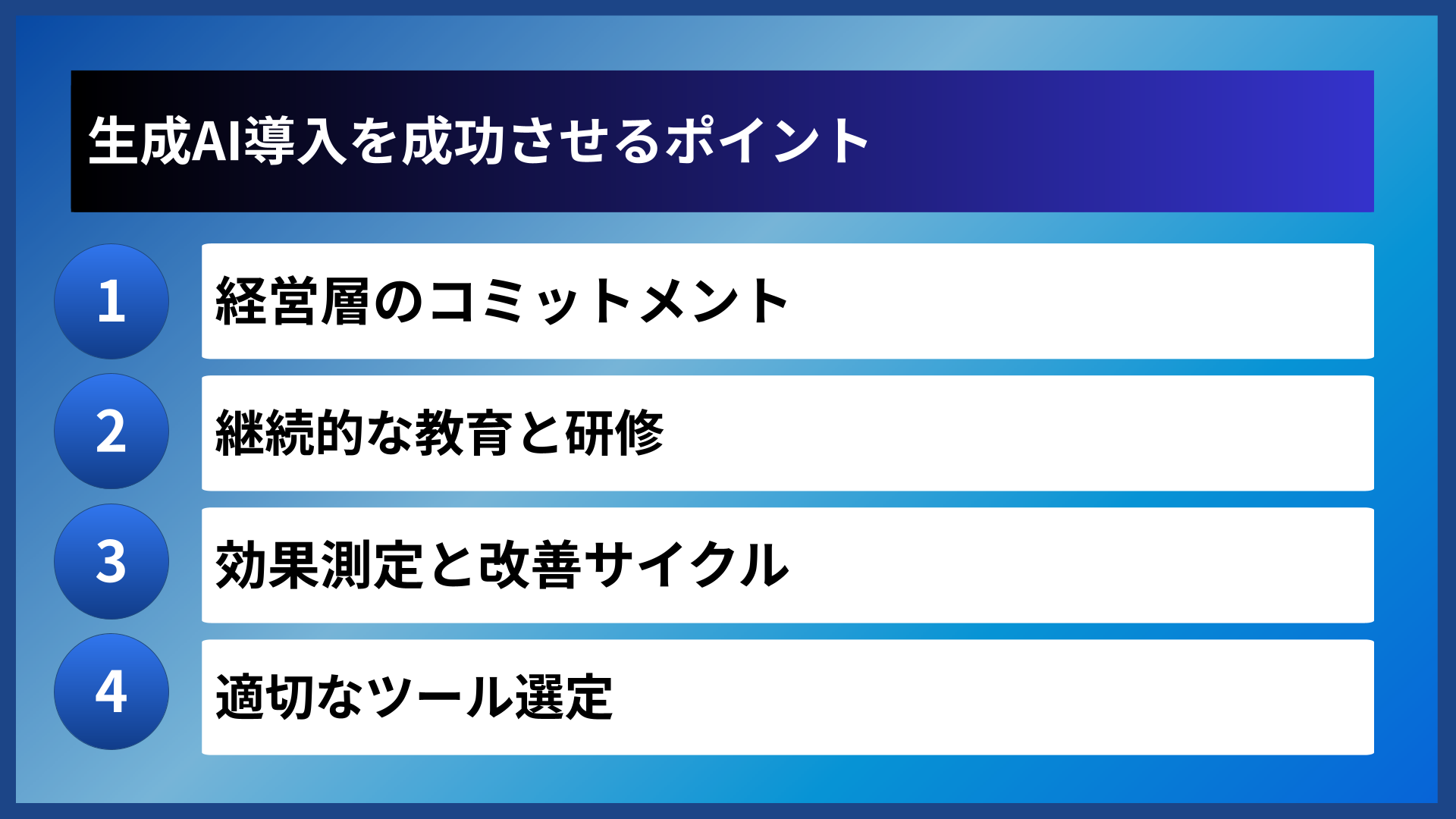 生成AI導入を成功させるポイント
