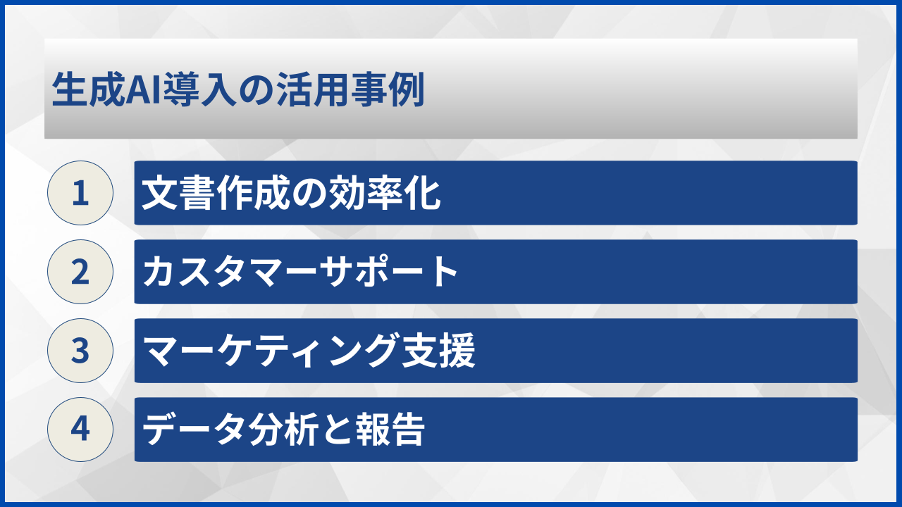 生成AI導入の活用事例