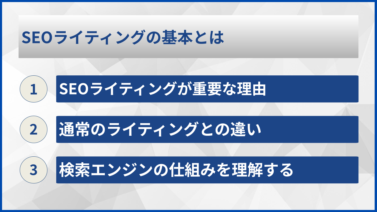 SEOライティングの基本とは