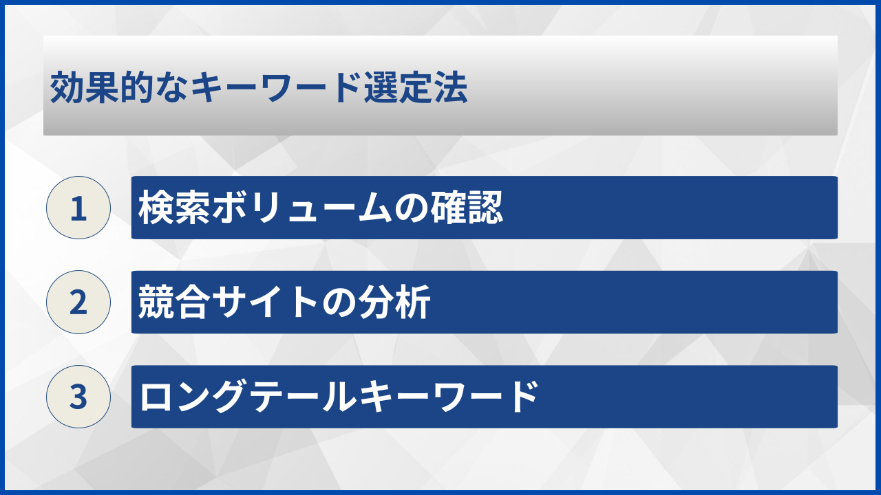 効果的なキーワード選定法