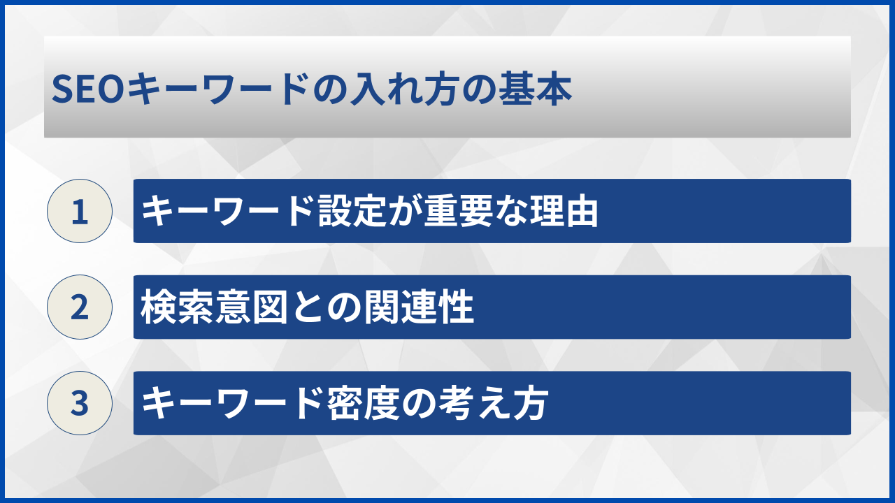 SEOキーワードの入れ方の基本