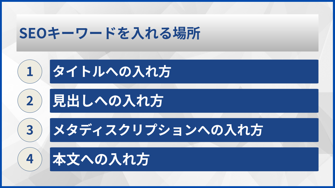 SEOキーワードを入れる場所