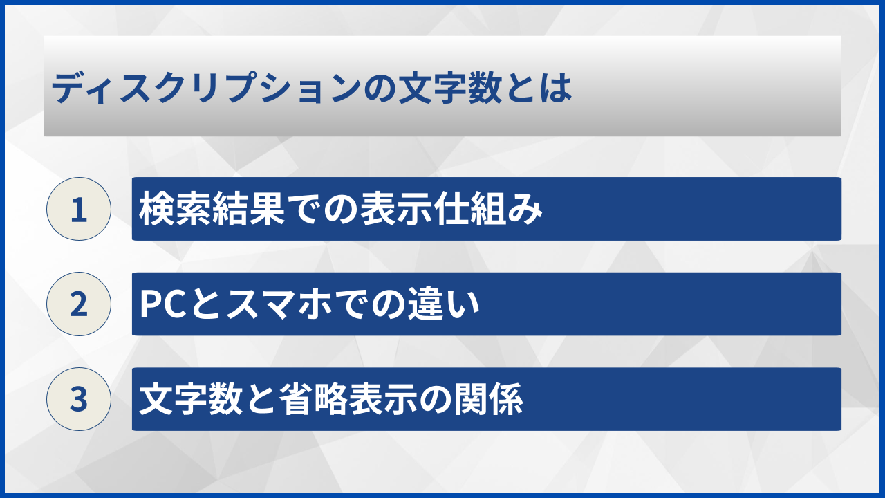 ディスクリプションの文字数とは