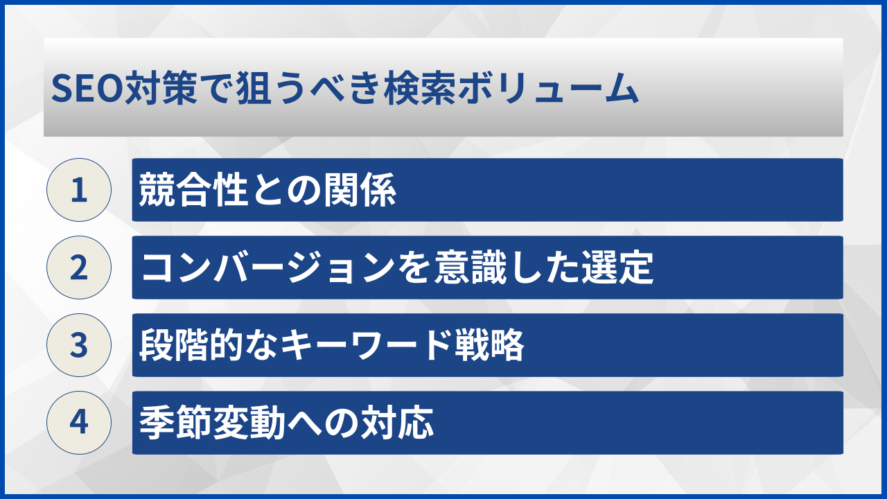 SEO対策で狙うべき検索ボリューム