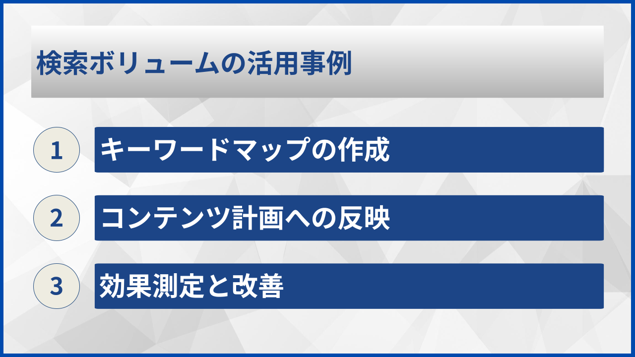 検索ボリュームの活用事例