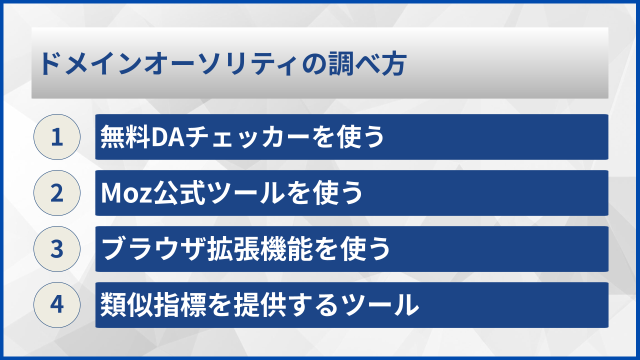 ドメインオーソリティの調べ方