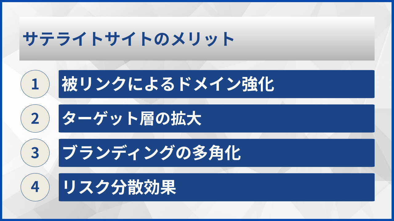 サテライトサイトのメリット