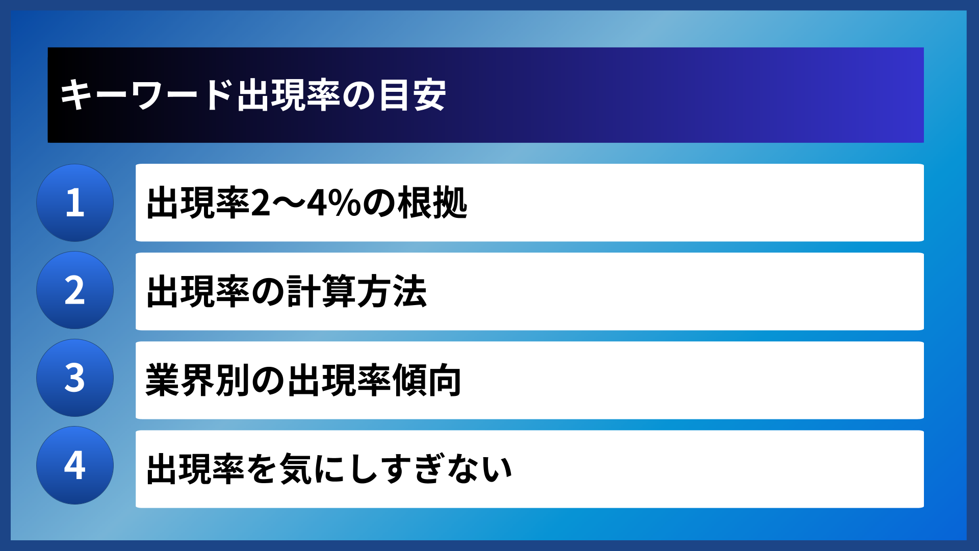 キーワード出現率の目安