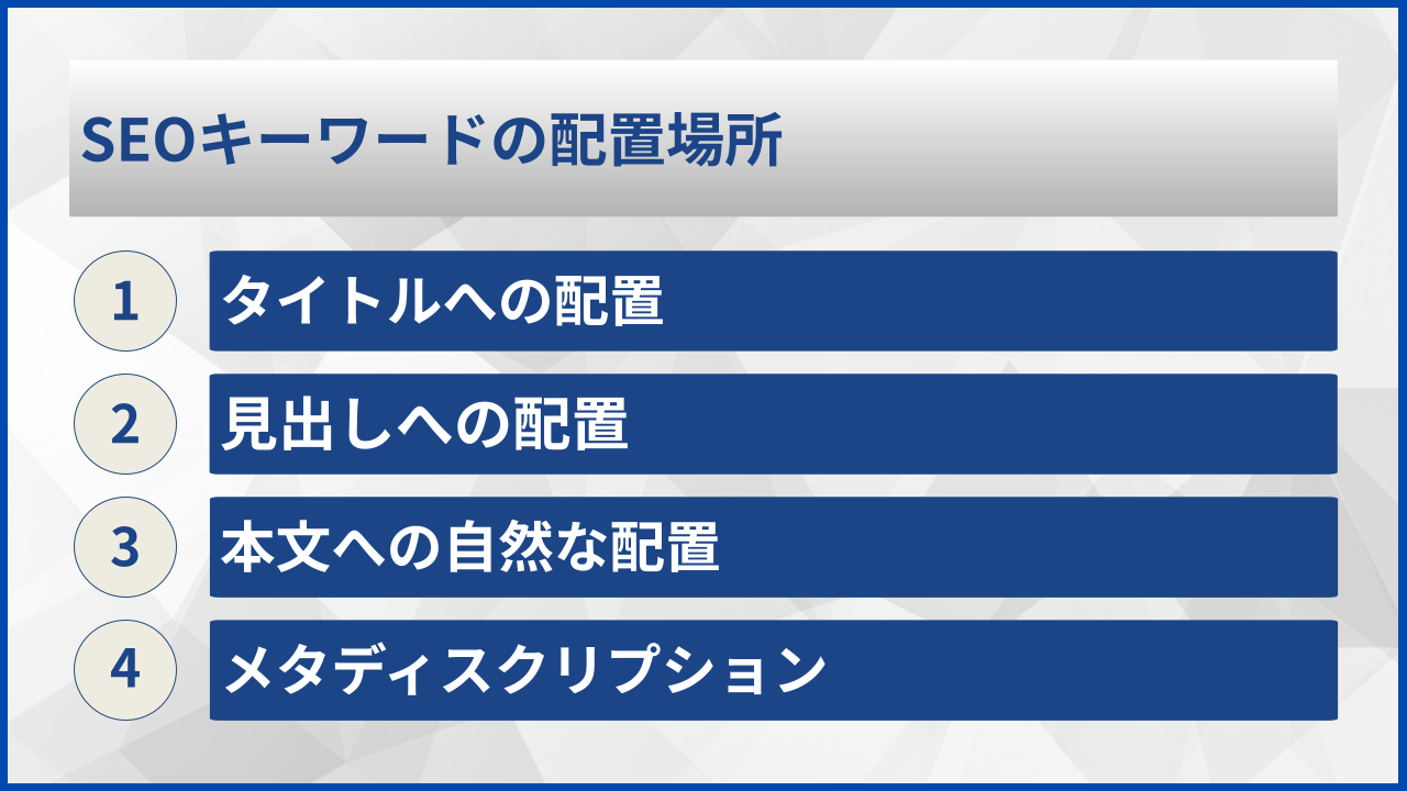 SEOキーワードの配置場所