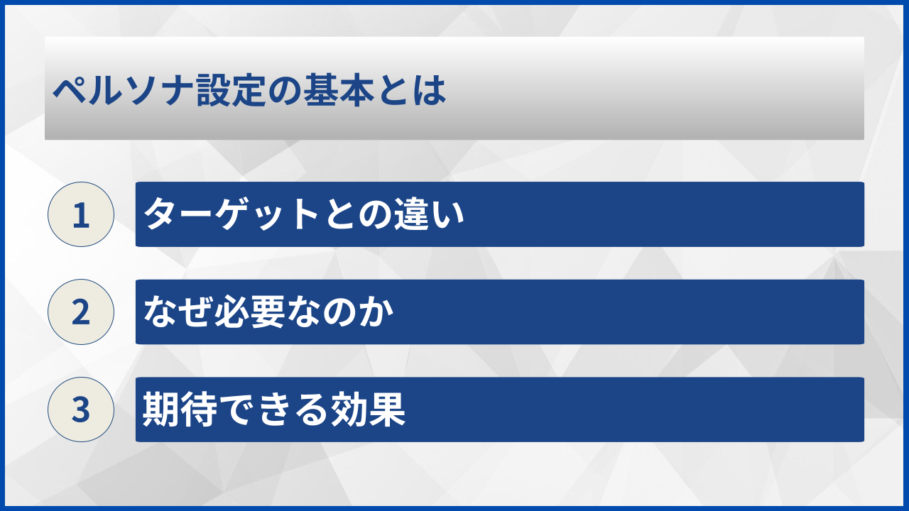 ペルソナ設定の基本とは