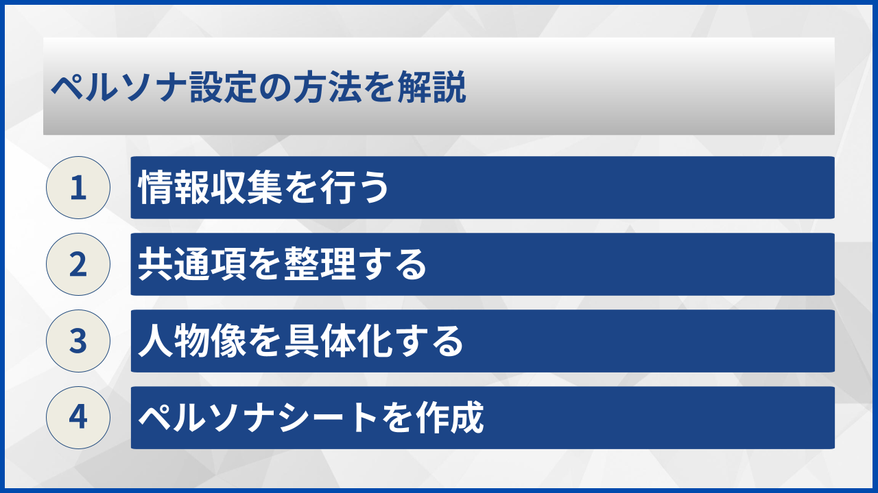 ペルソナ設定の方法を解説