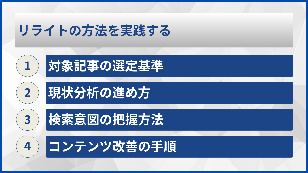 リライトの方法を実践する