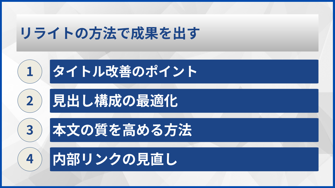 リライトの方法で成果を出す