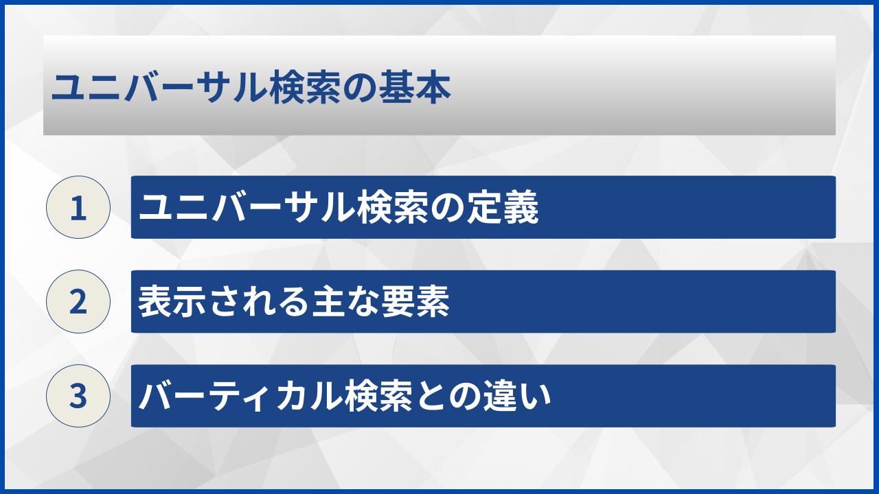 ユニバーサル検索の基本