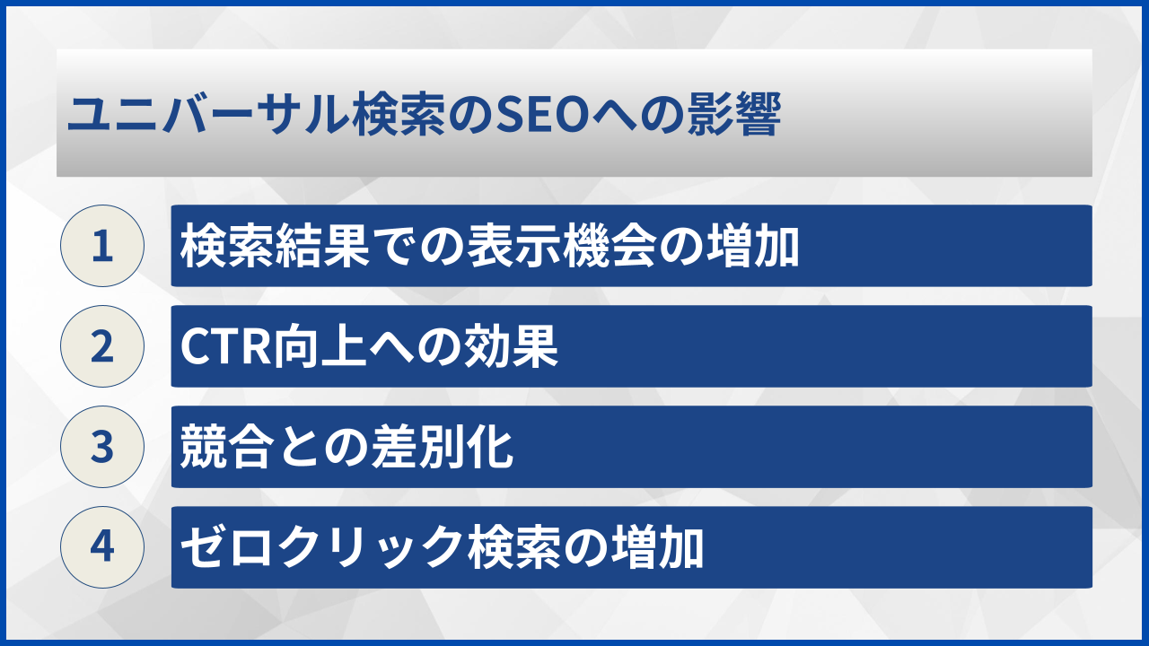 ユニバーサル検索のSEOへの影響