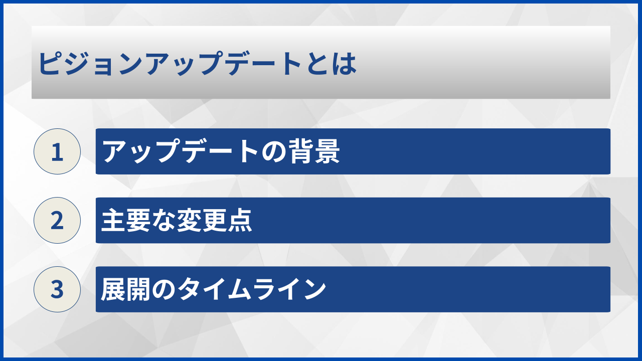 ピジョンアップデートとは