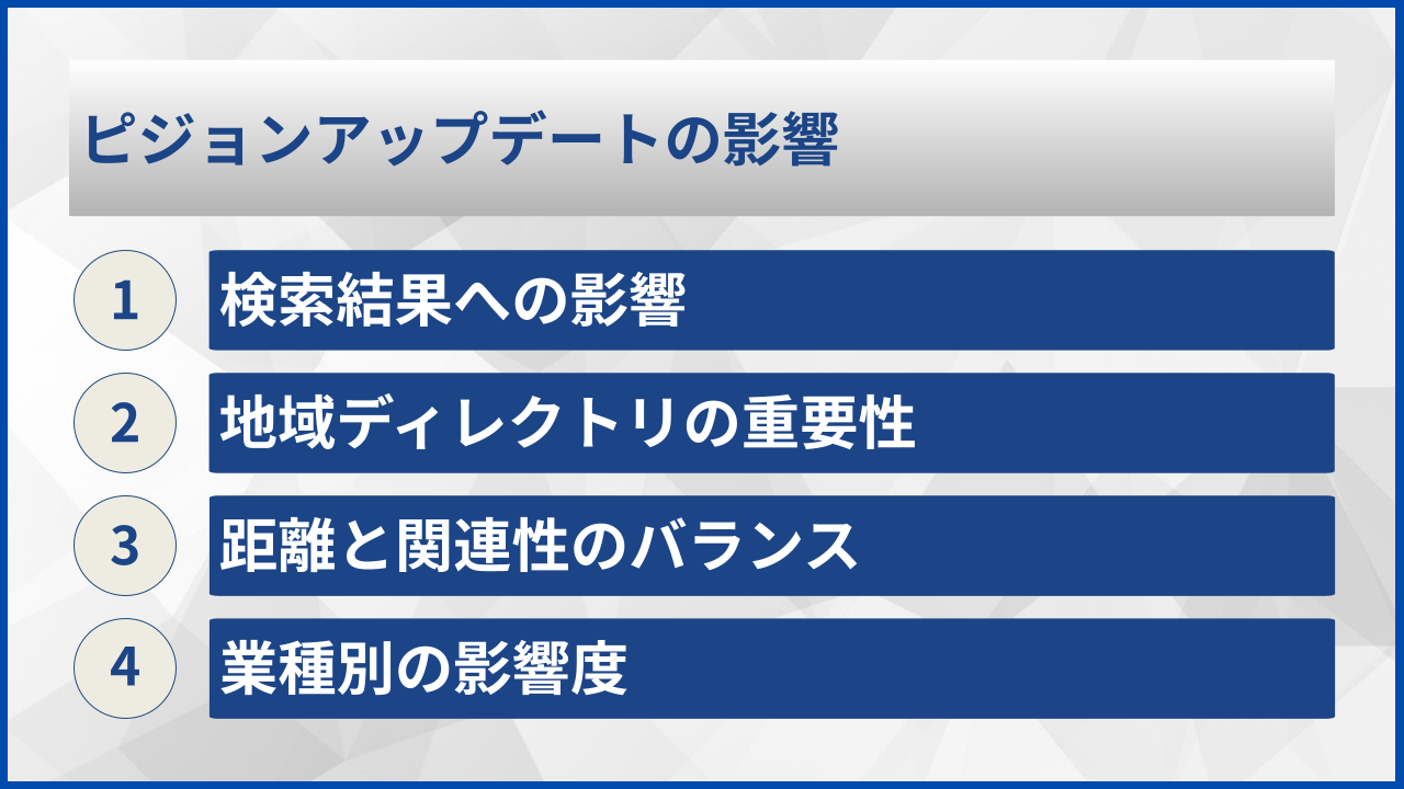 ピジョンアップデートの影響