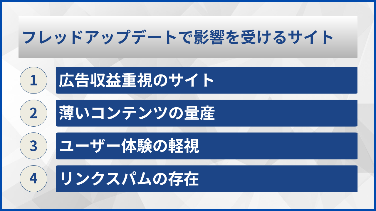 フレッドアップデートで影響を受けるサイト