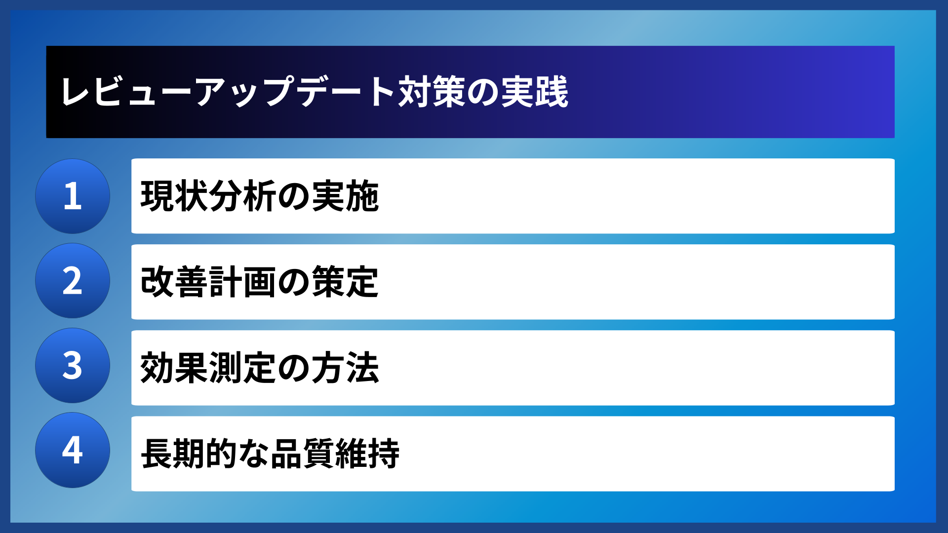 レビューアップデート対策の実践
